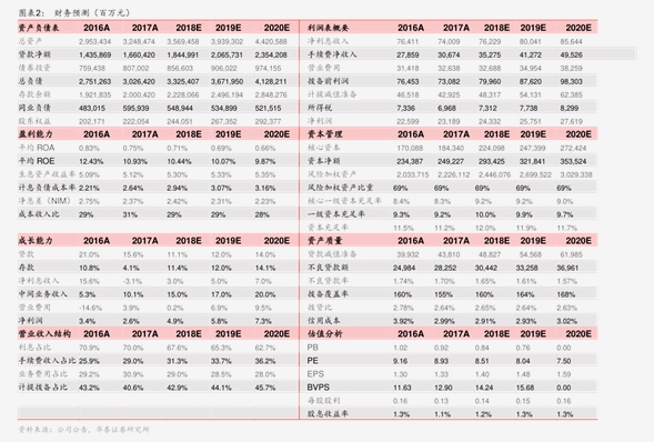 华创证券-华懋科技-603306-2025年三季报点评 股份支付、财务费用等影响短期业绩，AI第二赛道驱动光通信未来成长
