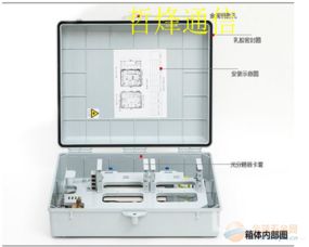 SMC 1分64光分路器箱 64芯电信网络分光箱在光通信设备制造中的关键作用